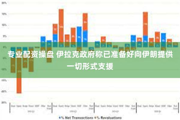 专业配资操盘 伊拉克政府称已准备好向伊朗提供一切形式支援