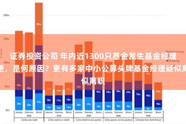 证券投资公司 年内近1300只基金发生基金经理变更，是何原因？更有多家中小公募头牌基金经理疑似离职