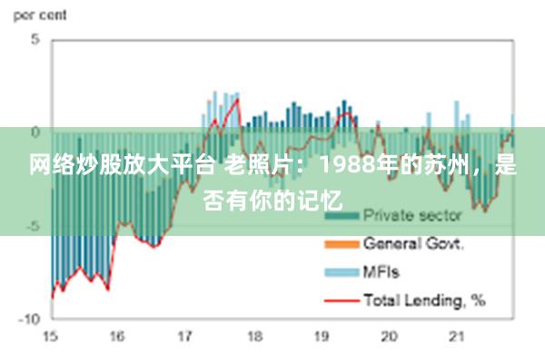 网络炒股放大平台 老照片：1988年的苏州，是否有你的记忆