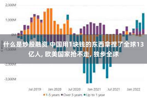 什么是炒股融资 中国用1块钱的东西拿捏了全球13亿人, 欧美国家抢不走, 独步全球