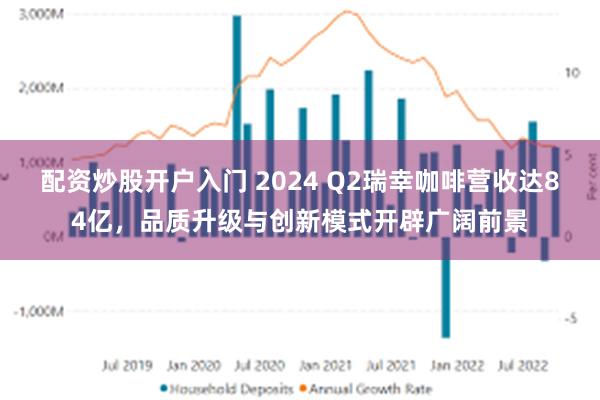 配资炒股开户入门 2024 Q2瑞幸咖啡营收达84亿，品质升级与创新模式开辟广阔前景