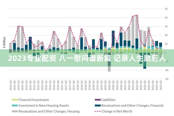 2023专业配资 八一慰问谱新篇 记录人生励后人