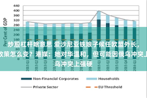 炒股杠杆啥意思 爱沙尼亚铁娘子候任欧盟外长，对华政策怎么变？港媒：她对华温和，但可能因俄乌冲突上强硬