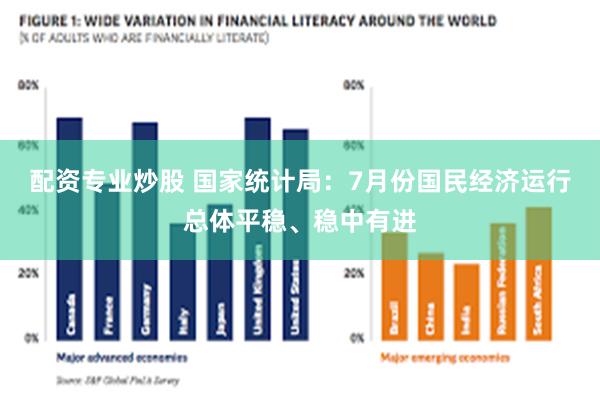 配资专业炒股 国家统计局：7月份国民经济运行总体平稳、稳中有进