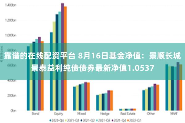 靠谱的在线配资平台 8月16日基金净值：景顺长城景泰益利纯债债券最新净值1.0537