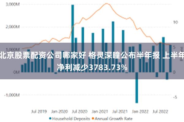 北京股票配资公司哪家好 格灵深瞳公布半年报 上半年净利减少3783.73%