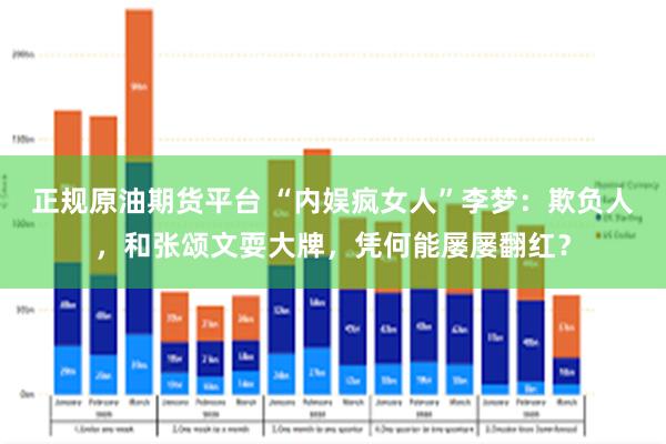 正规原油期货平台 “内娱疯女人”李梦：欺负人，和张颂文耍大牌，凭何能屡屡翻红？