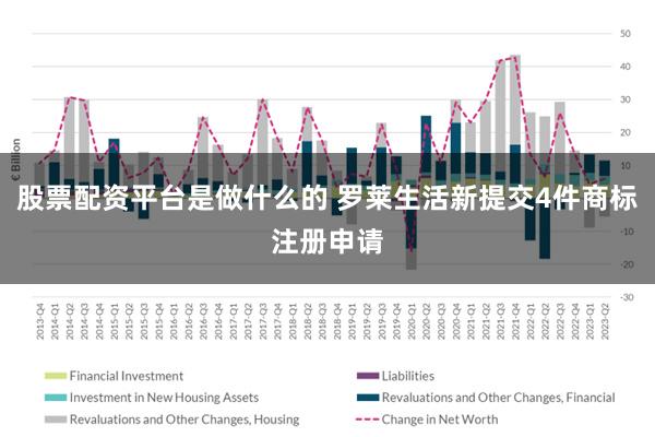 股票配资平台是做什么的 罗莱生活新提交4件商标注册申请