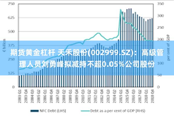 期货黄金杠杆 天禾股份(002999.SZ)：高级管理人员刘勇峰拟减持不超0.05%公司股份