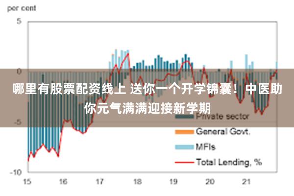 哪里有股票配资线上 送你一个开学锦囊！中医助你元气满满迎接新学期