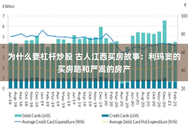 为什么要杠杆炒股 古人江西买房故事：利玛窦的买房路和严嵩的房产