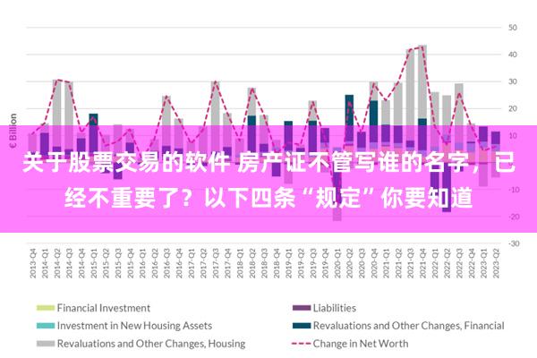 关于股票交易的软件 房产证不管写谁的名字，已经不重要了？以下四条“规定”你要知道