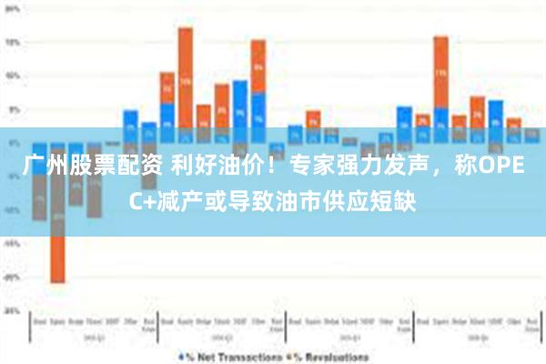 广州股票配资 利好油价！专家强力发声，称OPEC+减产或导致油市供应短缺