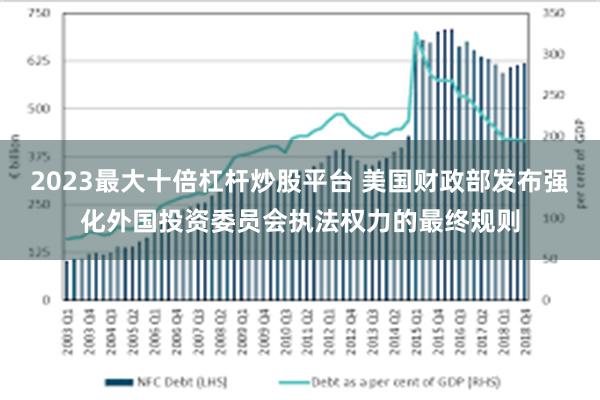 2023最大十倍杠杆炒股平台 美国财政部发布强化外国投资委员会执法权力的最终规则