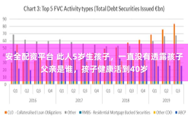 安全配资平台 此人5岁生孩子，一直没有透露孩子父亲是谁，孩子健康活到40岁
