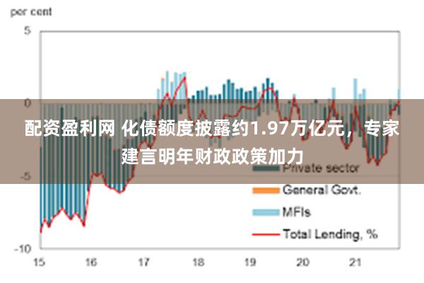 配资盈利网 化债额度披露约1.97万亿元，专家建言明年财政政策加力