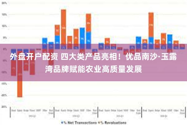 外盘开户配资 四大类产品亮相！优品南沙·玉露湾品牌赋能农业高质量发展