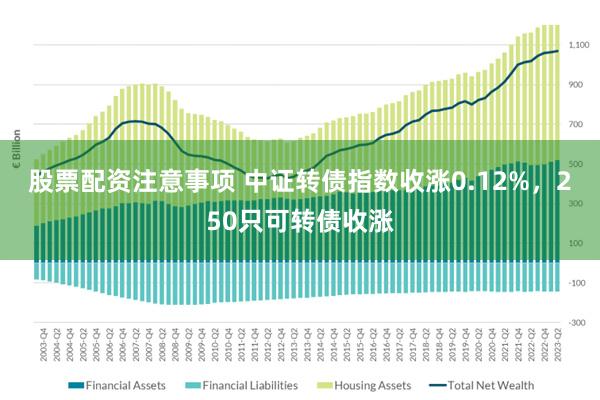 股票配资注意事项 中证转债指数收涨0.12%，250只可转债收涨