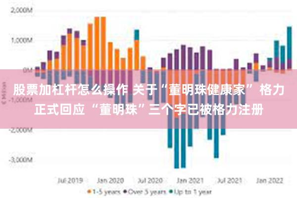 股票加杠杆怎么操作 关于“董明珠健康家” 格力正式回应 “董明珠”三个字已被格力注册