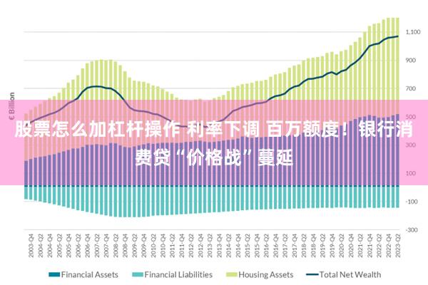 股票怎么加杠杆操作 利率下调 百万额度！银行消费贷“价格战”蔓延