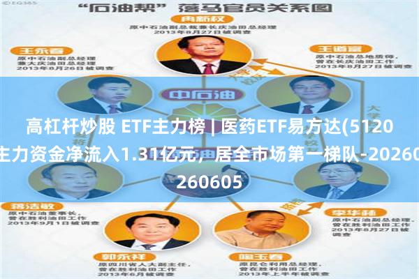 高杠杆炒股 ETF主力榜 | 医药ETF易方达(512010)主力资金净流入1.31亿元，居全市场第一梯队-20260605