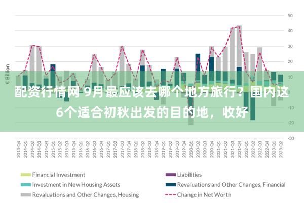 配资行情网 9月最应该去哪个地方旅行？国内这6个适合初秋出发的目的地，收好