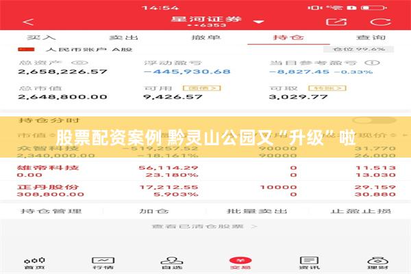 股票配资案例 黔灵山公园又“升级”啦